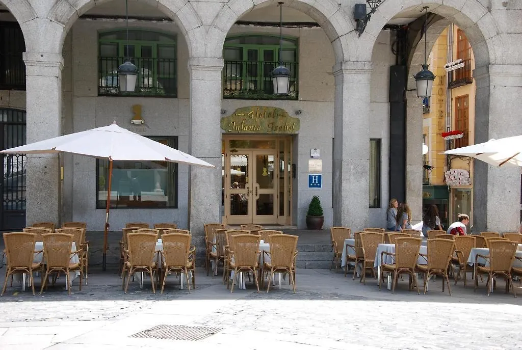 Hotel Infanta Isabel By Recordis Hotels-1