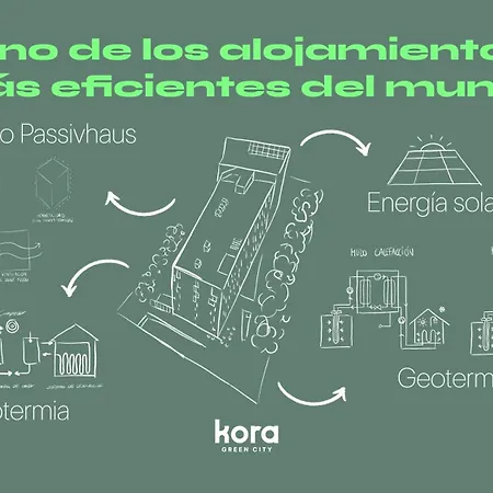 Kora Green City - Aparthotel Passivhaus-2