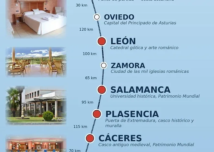 Hotel Corazón del Jerte